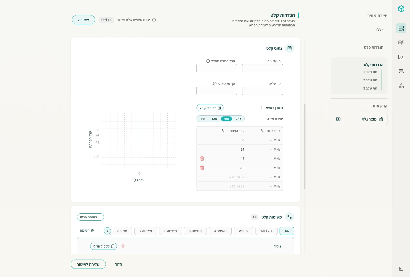 Sanitized interface mockup with technical fields, a chart, and task tabs; content is fictional